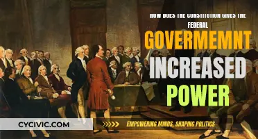 The Constitution: Empowering Federal Authority