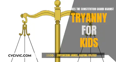 The Constitution: Protecting Us From Tyranny