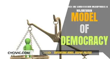 Constitution's Majoritarian Democracy: The Power of the People