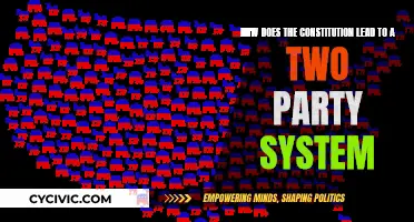 Constitution's Two-Party System: Why It's Inevitable