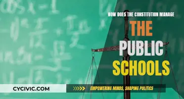 The Constitution's Role in Shaping Public Education