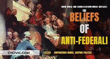 Anti-Federalist Legacy: Constitution Reflects Their Core Beliefs