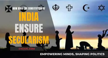 The Secularism Promise in India's Constitution