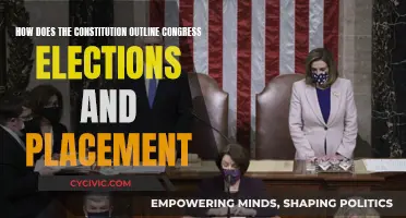 Congress Elections and Placement: Constitutional Outline