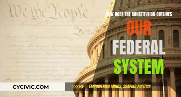 The Constitution: Framing Our Federal System