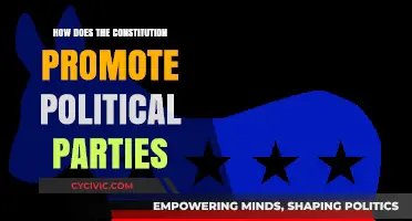 Constitution's Role in Shaping and Empowering Political Parties