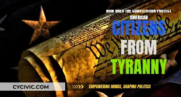 The Constitution: Safeguarding Americans from Tyranny