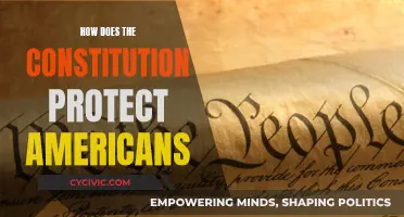 The Constitution: Safeguarding Americans' Rights and Freedoms