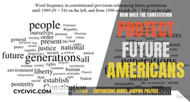 The Constitution: Protecting the Rights of Future Americans