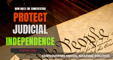 The Constitution's Role in Safeguarding Judicial Independence