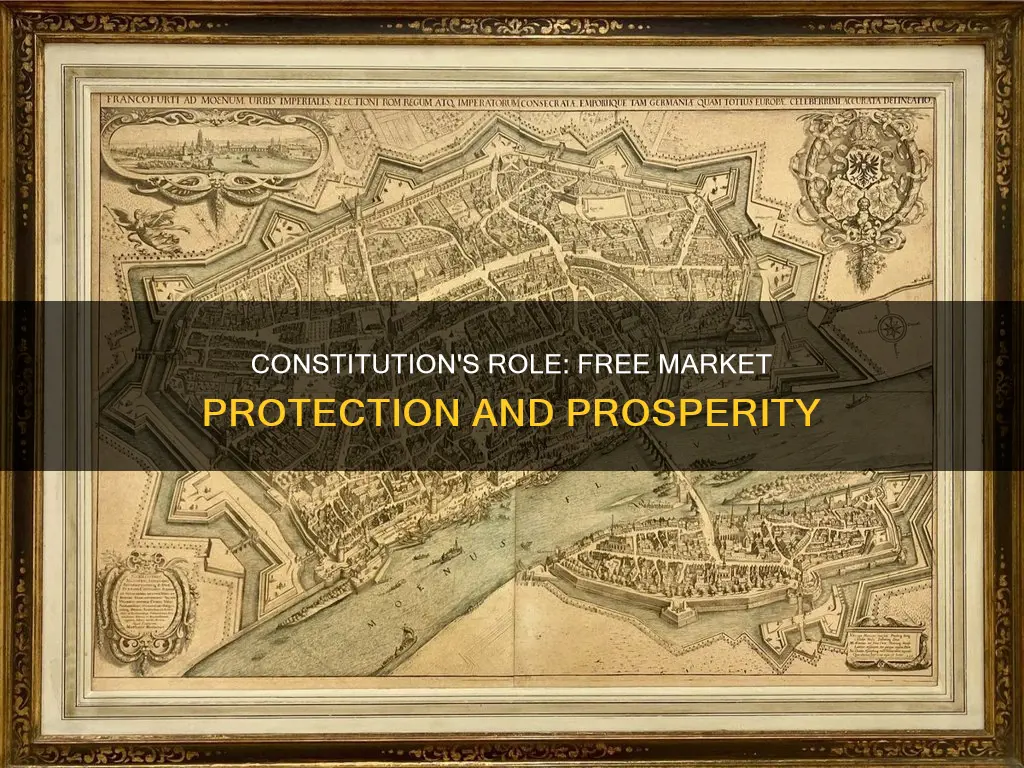 how does the constitution protect the free market
