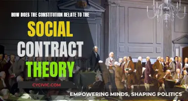 The Constitution and Social Contract Theory: A Link