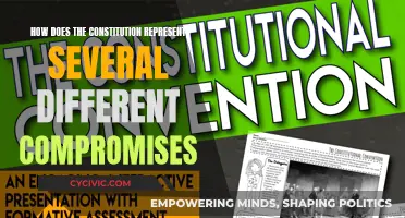 Compromises: The Foundation of the US Constitution