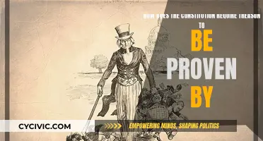 The Constitution's Treason Requirement: Proven by..