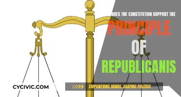 The Constitution's Republicanism: Principles and Support