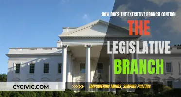Executive Power: Controlling the Legislative Branch