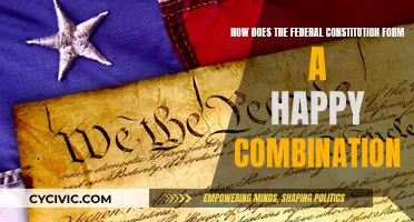 Federal Constitution: A Happy Blend