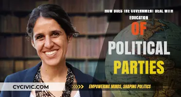 Government Strategies for Educating Citizens on Political Parties and Democracy