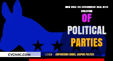 Adapting Governance: Managing the Dynamic Evolution of Political Parties