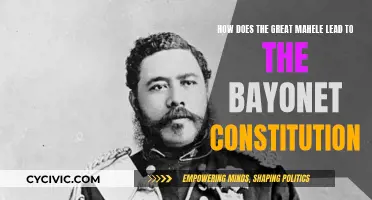 Mahele to Bayonet: A Constitutional Journey