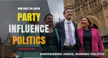 Green Party's Impact: Shaping Political Landscapes and Environmental Policies