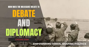 Diplomacy, Debate, and the Holocaust: Lessons for Today