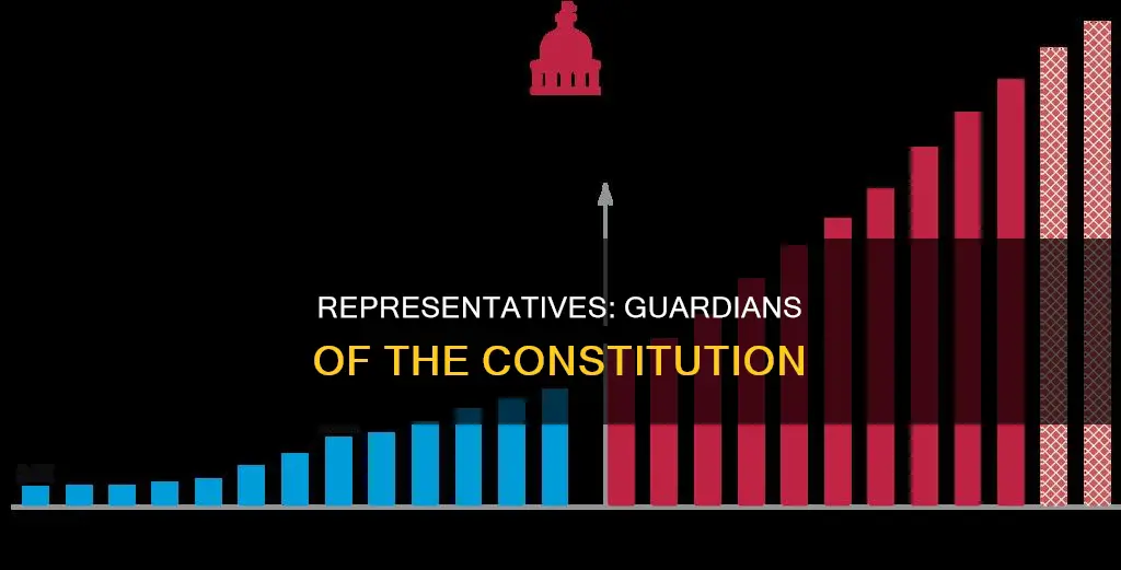 how does the house of representatives represent the constitution