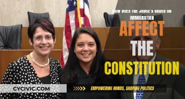 Immigration Ruling: Judicial Overreach or Constitutional Crisis?