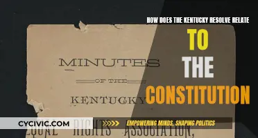 Kentucky Resolve: Upholding the Constitution