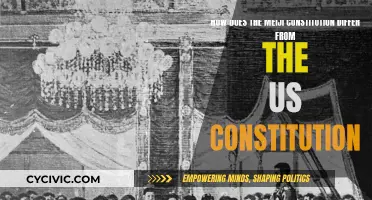 Meiji vs US Constitution: Key Differences Explained