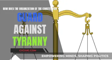 The Constitution: Guarding Against Tyranny