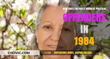 Big Brother's Grip: Handling Political Offenders in Orwell's 1984