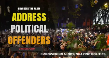 Addressing Political Offenders: The Party's Strategies and Consequences Explored