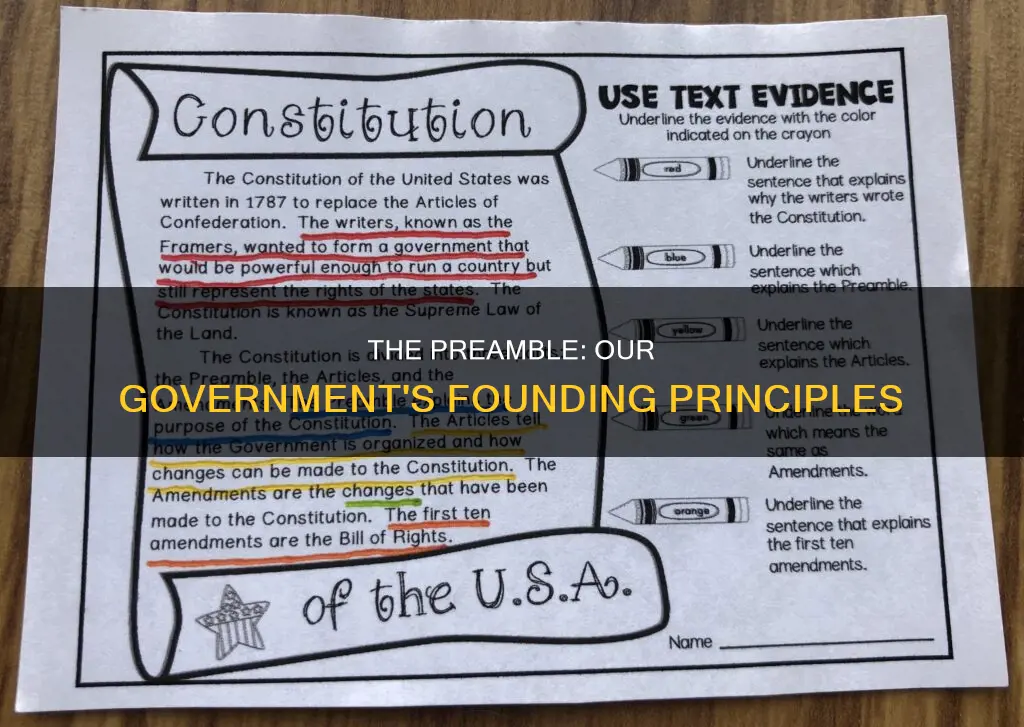 how does the preamble of the constitution relate to governemnt