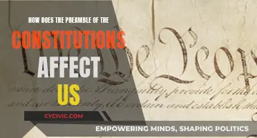 The Preamble: Our Constitution's Guiding Principles