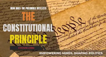 The Preamble: Our Constitution's Guiding Principles