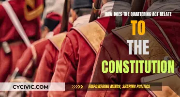 The Quartering Act: Constitutional Rights and Wrongs
