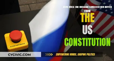 US vs Russia: Constitutions Compared