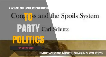 The Spoils System: Shaping Party Politics and Power Dynamics