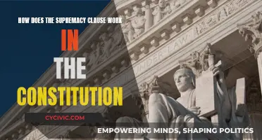 The Supremacy Clause: How it Works