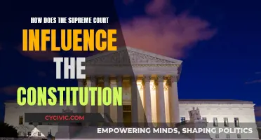 Supreme Court's Sway: Interpreting the Constitution