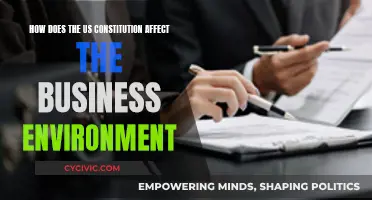 Constitution's Impact: Shaping the US Business Environment