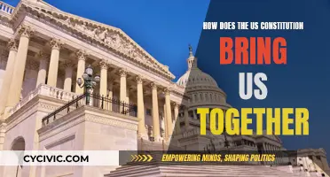 United States Constitution: Our Founding Bond