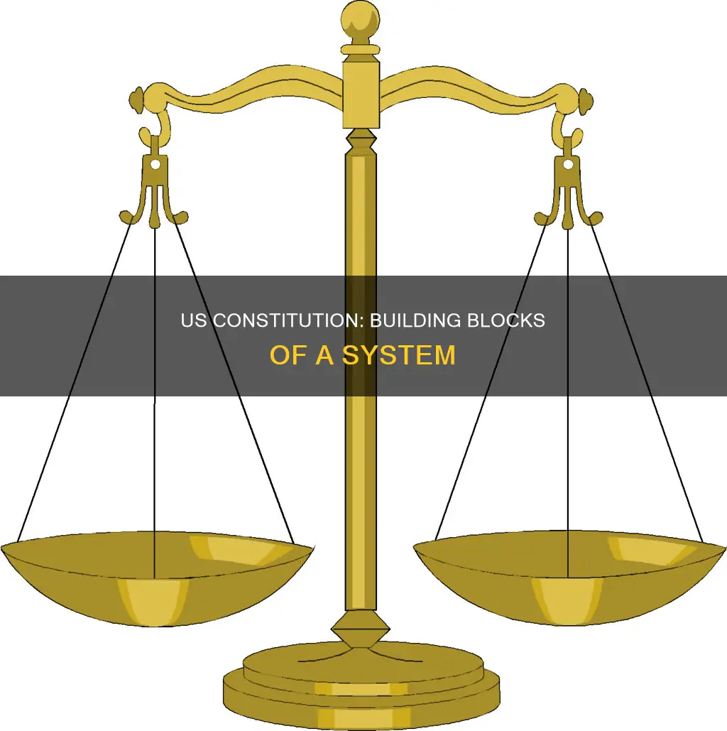 how does the us constitution create systme that
