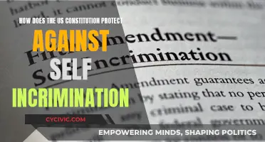 The US Constitution: Protecting Against Self-Incrimination