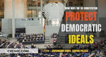 US Constitution: Safeguarding Democracy's Ideals and Principles