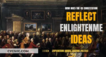 Enlightenment's Legacy: US Constitution's Ideals