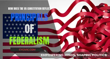 Constitution's Federalism: Power-sharing Principles