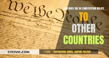 Global Influence of the US Constitution