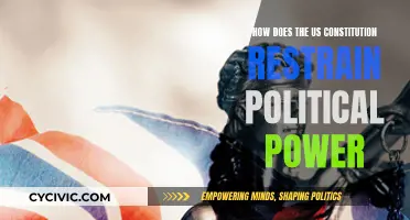 US Constitution: Limiting Political Power